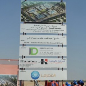 CONSTRUCTION SITE SIGN BOARD 